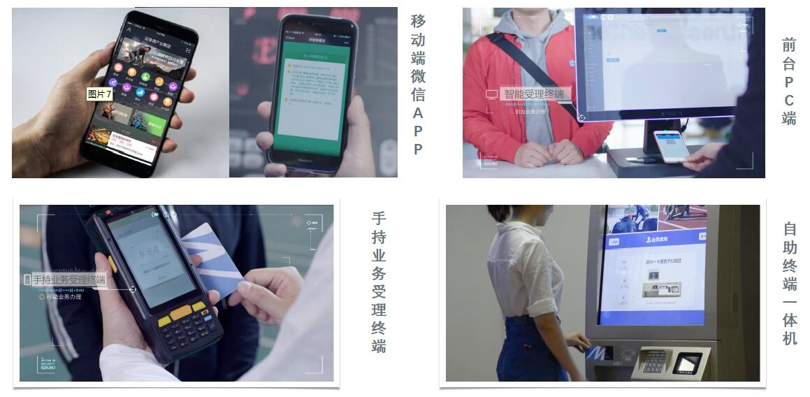 集团综合管理部、经营管理部到文体公司就“智慧场馆”建设调研指导工作(图1)
