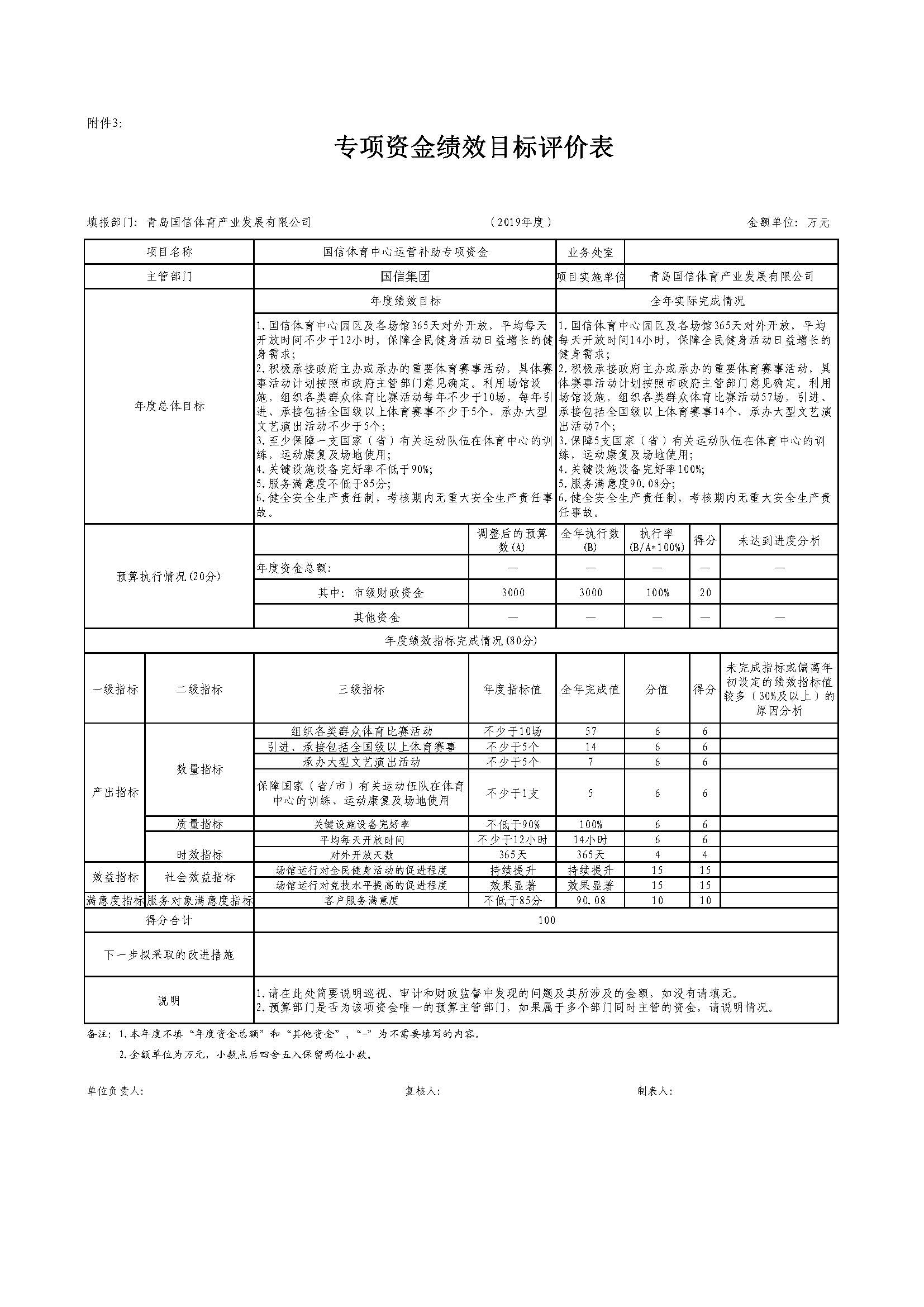 2019年度国信体育中心运营补助专项资金绩效评价报告(图1)
