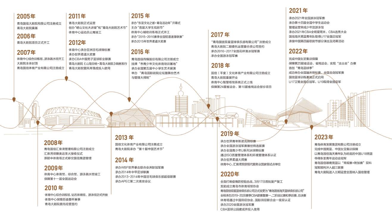 微信截图_20240410111107.png
